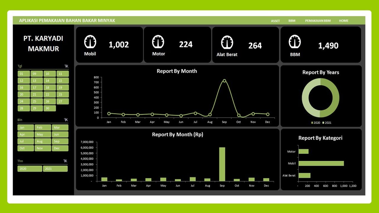 CARA MEMBUAT LAPORAN PEMAKAIAN BBM EXCEL - YouTube