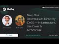 Decentralized Directory (DeDi)—Infrastructure, Use Cases & Architecture
