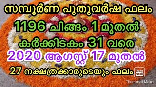 1196 സമ്പൂർണ പുതുവർഷ ഫലം | malayalam astrology | jyothisham