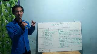 Descriptive Text