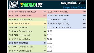 SFB14 Review