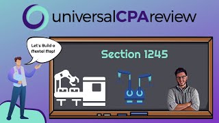 Section 1245 Depreciation Recapture | CPA Regulation (REG) Exam