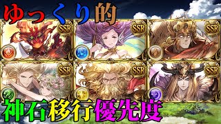 【グラブル】神石に移行するならどの属性がオススメ？【ゆっくり】