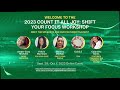 2023 Count it all joy shift your focus workshop Felicia Marshall