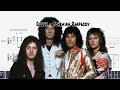 Queen - Bohemian Rhapsody FREE Guitar Tabs | Guitar Pro 8 | thisisme PH