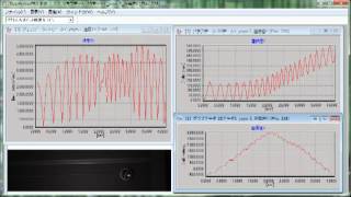 【ディテクトの運動解析】ヨーヨー【DITECT motion analysis】YOYO