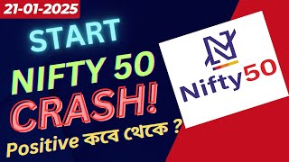 আজকে জানুন আগামীকাল নিফটি (Nifty 50) কেমন যাবে #nifty50