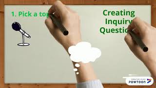Developing Inquiry Questions