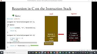 Visualize It - 5-1-3 - Factorial Recursion on the Stack Example