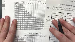 How to Use The Relative Humidity and Dew Point Chart in ESRT (Page 12)