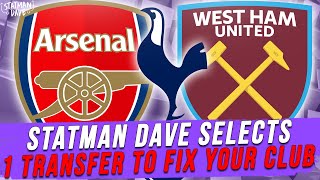 Arsenal, Spurs & West Ham Should Sign __________ | Statman Dave Selects