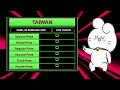 live draw taiwan overlooking taipei at the top of xiangshan 24 7 live stream now live taiwan