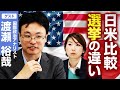 今さら聞けない、アメリカ大統領選の仕組み！選挙人、郵便投票って何？献金が集まる理由は？｜選挙ドットコム