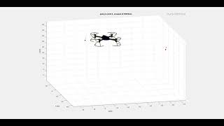 3D simulation of Drone in matlab using PID Controller