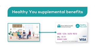 2024 Medicare Training for Healthy You Supplemental Benefit debit card