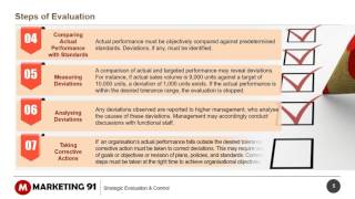 Strategic Evaluation - Evaluating a strategy