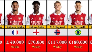 Arsenal Players Salaries 2022-23 | Unlocking the Secrets of the Gunners' Payroll