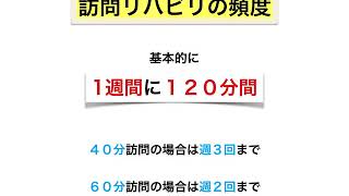 【動画】40分でわかる！訪問リハビリ（基礎編）①