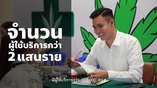 ผลการดำเนินงานของกระทรวงสาธารณสุข