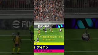 【日本代表サッカー】スペイン戦ゴール再現できた！