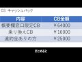 【戸建て】auひかりの実際の支払い金額はいくら？料金、割引、キャッシュバック等解説‼