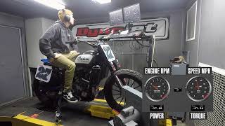 Indian FTR 750 Racebike Dyno Test