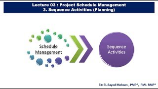 3- Sequence Activities
