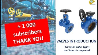 VALVES INTRODUCTION - TYPES, CLASSIFICATION AND THEIR FUNCTIONS