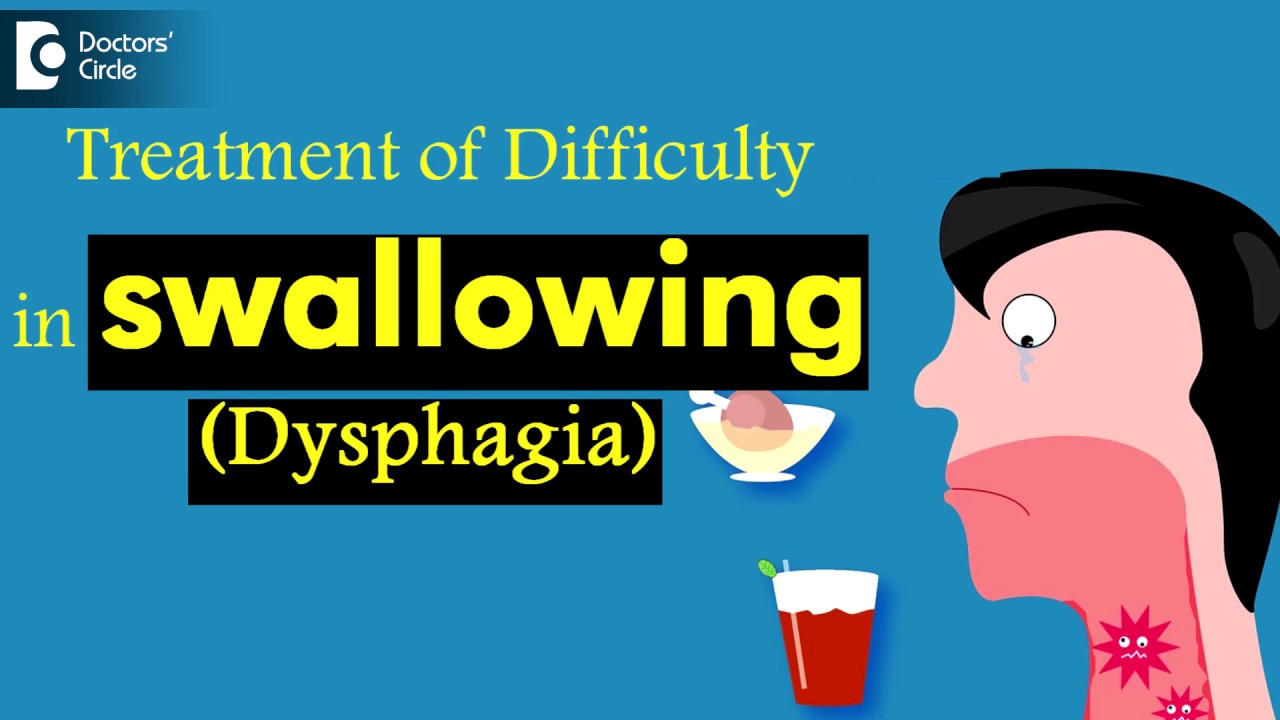 When Does A Difficulty In Swallowing( Dysphagia) Have To Be Treated ...