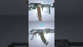 PP-2000 AK How to work