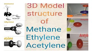 3D  Model Structure of Methane, Ethylene, Acetylene । মিথেন, ইথিলিন ,অ্যাসিটিলিনের গঠন।