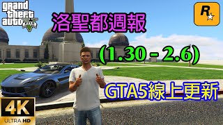 【GTA5 OL】GTA5線上更新，改裝鋪資產折扣出售，車友會三倍聲望，改裝舖客戶差事雙倍，高顏值超跑GP1和811限時上架，弄臣賽車版和馬薩克羅限時回歸（1.30- 2.6）