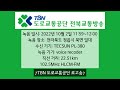 tbn 전북교통방송 정오 시보