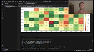 The Hurst Exponent Explained: Build & Backtest a Quant Strategy in Python