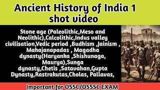 Ancient history of India 1 shot video for OSSC LTR And OSSSC SSD