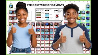 Help Students Crack the Code of the Periodic Table