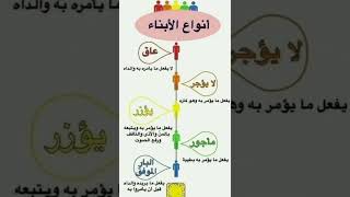 أنواع الأبناء