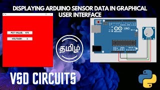 ARDUINO SENSOR DATA IN PYTHON GUI TAMIL|DISPLAYING ARDUINO SENSOR DATA IN GRAPHICAL USER INTERFACE