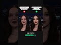 Persona app - Best photo/video editor 💚 #lipsticklover #photoshop #makeuplover