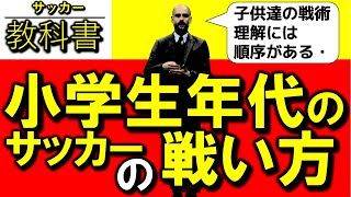 「小学生年代のサッカーの戦い方」8人制サッカーの教科書