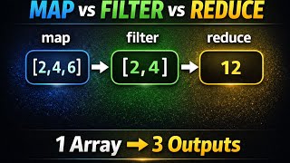 JavaScript map vs filter vs reduce 🔥 One Array, 3 Outputs