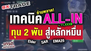 8xTrade ALL IN อย่างไงให้กำไรชัวร์? เทคนิคง่ายๆ ที่ใครก็ทำได้ ทุน 2 พัน สู่หลักหมื่น