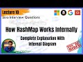Java Interview Questions:( Part -10 ): How HashMap Works Internally || The Internal Implementation
