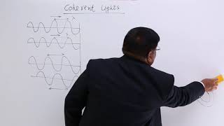 Class 12th – Coherent Lights | Wave Optics | Tutorials Point