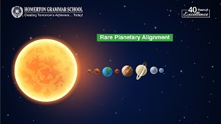 Day When All The Planets Align In This Century|Planetary Alignment 2025 Rare Celestial Event of 2025