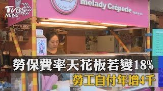 勞保費率天花板若變18%　勞工自付年增4千