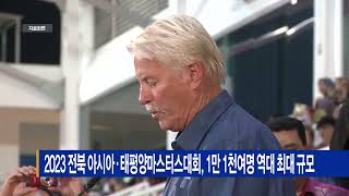 2023 전북 아시아·태평양마스터스대회, 1만 1천여명, 역대 최대 규모