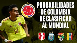 Las probabilidades de Colombia de llegar a Qatar 2022 - Análisis de Eliminatorias fecha 14