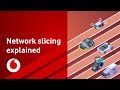 Welcome to the fast lane | Network slicing | Vodafone UK