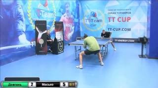 Довгань - Масько. 15 сентября 2016 TT Cup